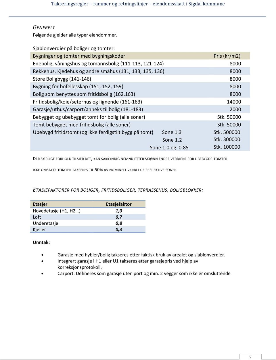 136) 8000 Store Boligbygg (141-146) 8000 Bygning for bofellesskap (151, 152, 159) Bolig som benyttes som fritidsbolig (162,163) 8000 8000 Fritidsbolig/koie/seterhus og lignende (161-163) 14000