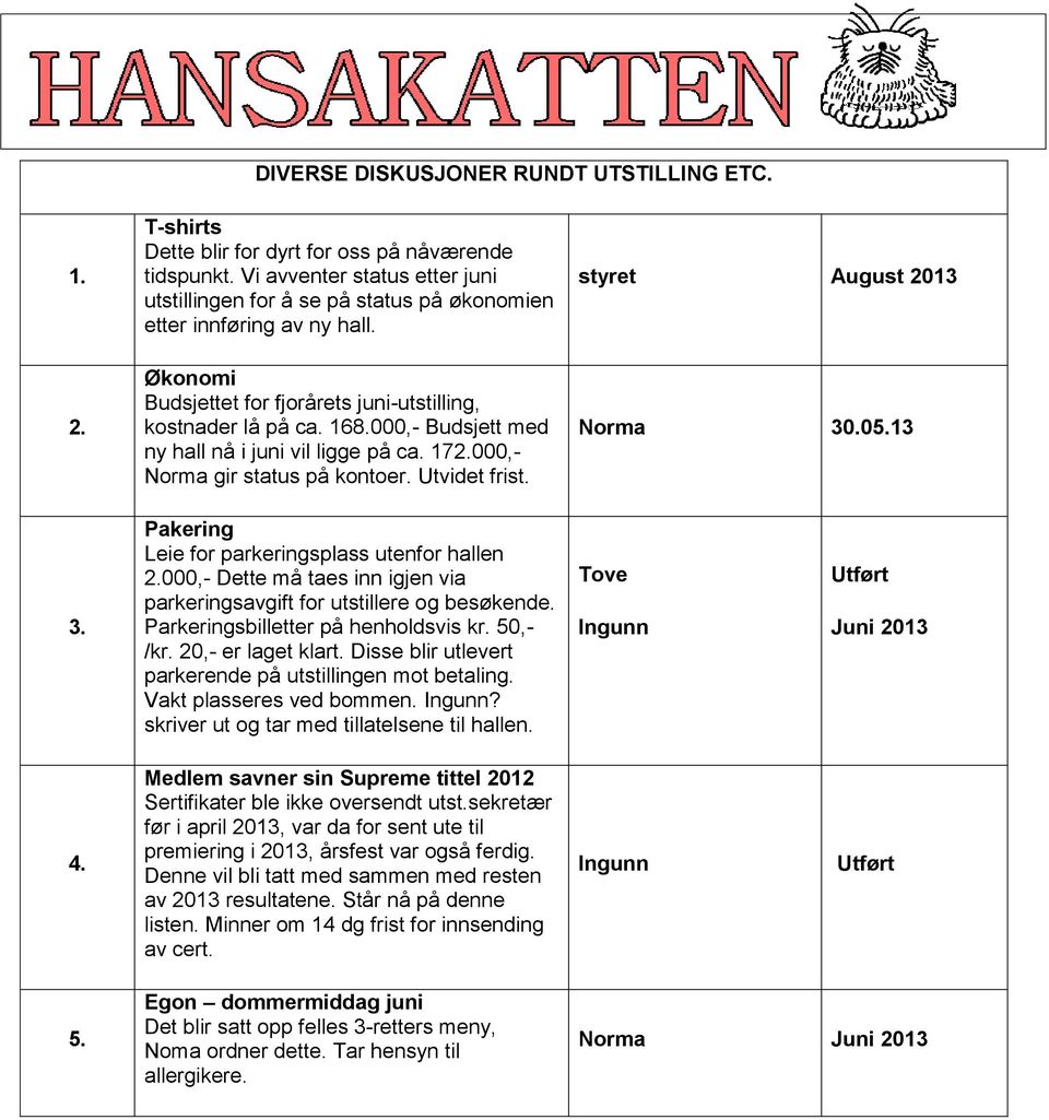 000,- Budsjett med ny hall nå i juni vil ligge på ca. 172.000,- Norma gir status på kontoer. Utvidet frist. styret August 2013 Norma 30.05.13 3. Pakering Leie for parkeringsplass utenfor hallen 2.