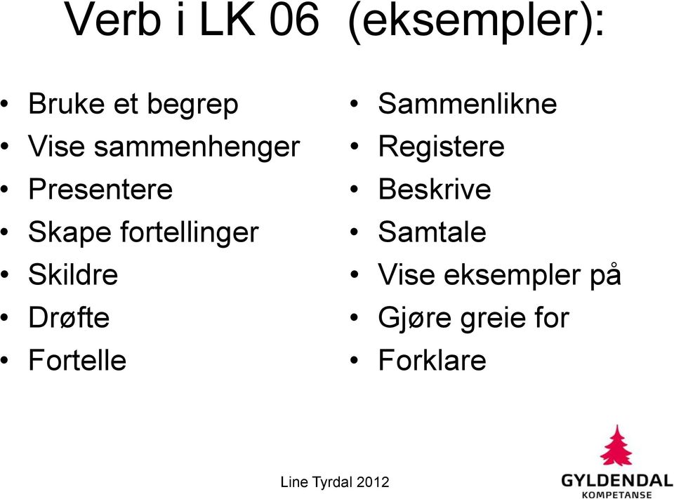 Skildre Drøfte Fortelle Sammenlikne Registere