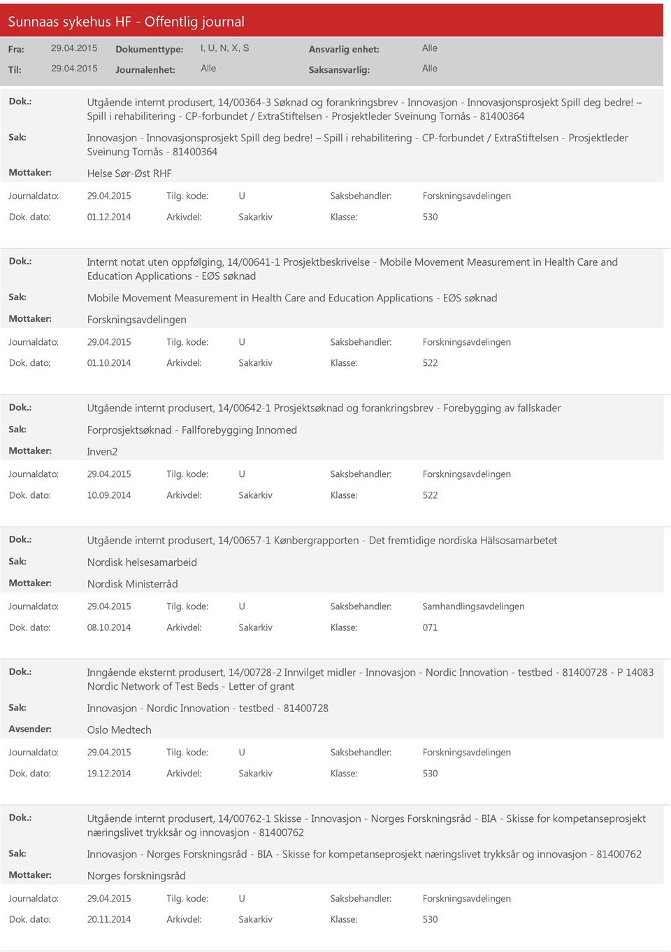 Spill i rehabilitering - CP-forbundet / ExtraStiftelsen - Prosjektleder Sveinung Tornås - 81400364 Dok. dato: 01.12.