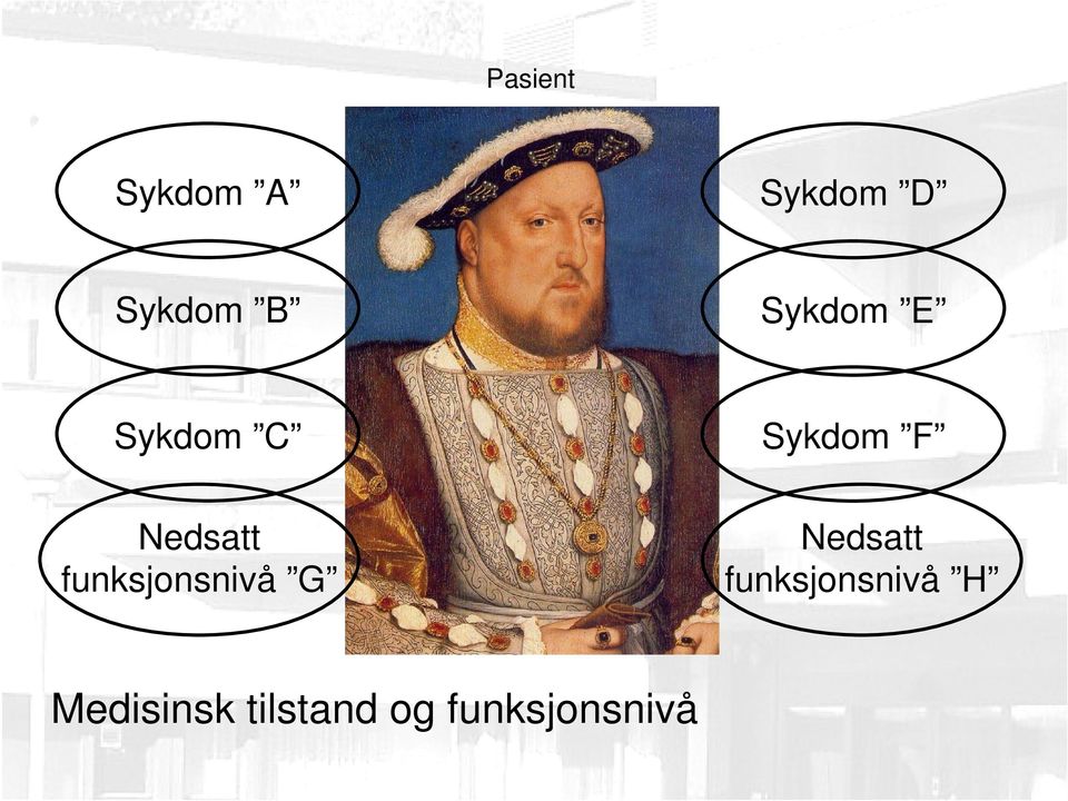 funksjonsnivå G Nedsatt