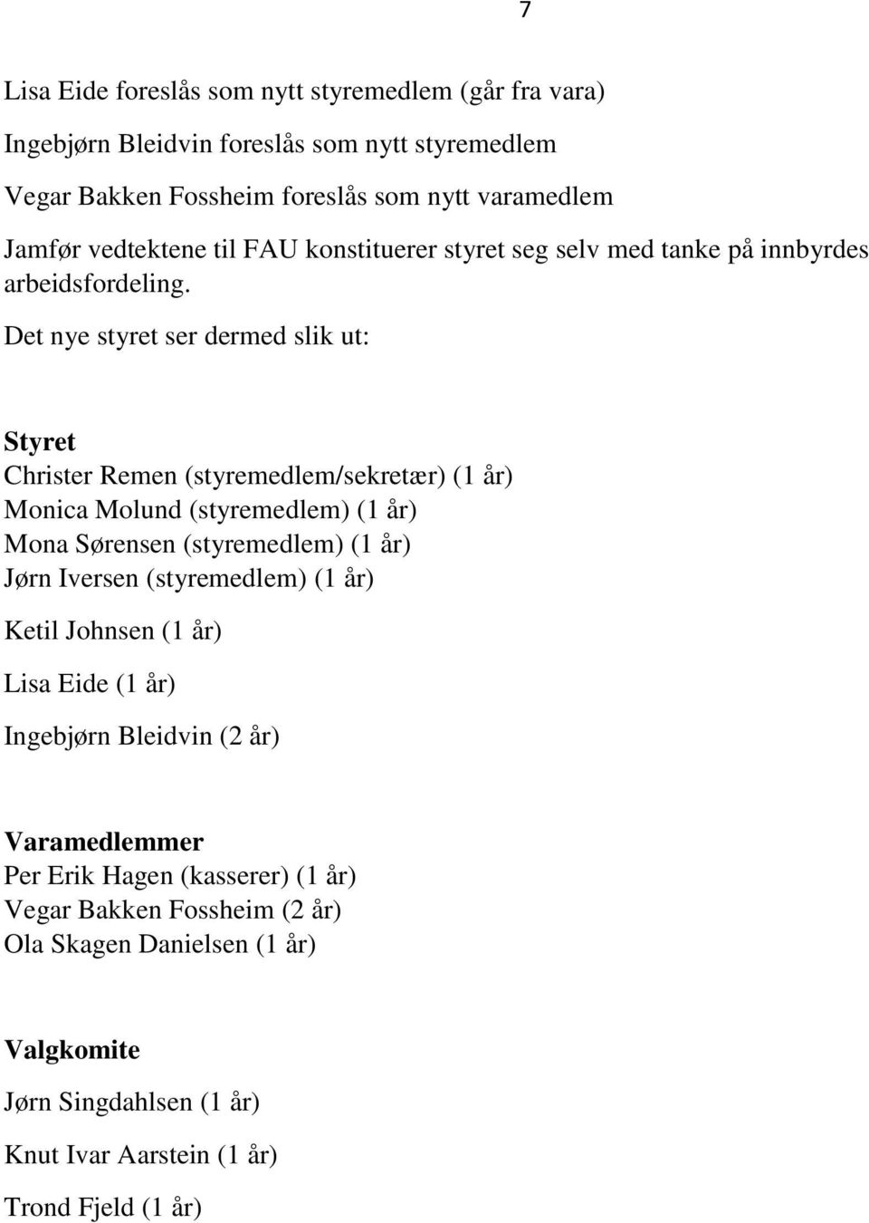 Det nye styret ser dermed slik ut: Styret Christer Remen (styremedlem/sekretær) (1 år) Monica Molund (styremedlem) (1 år) Mona Sørensen (styremedlem) (1 år) Jørn Iversen