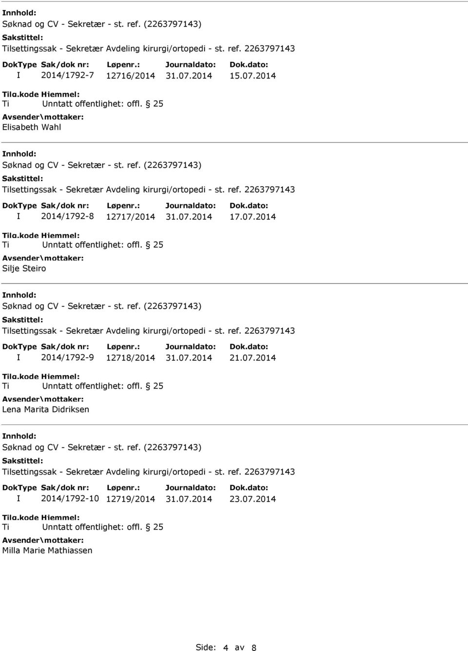 2014 nnhold: lsettingssak - Sekretær Avdeling kirurgi/ortopedi - st. ref. 2263797143 2014/1792-9 12718/2014 Lena Marita Didriksen 21.07.