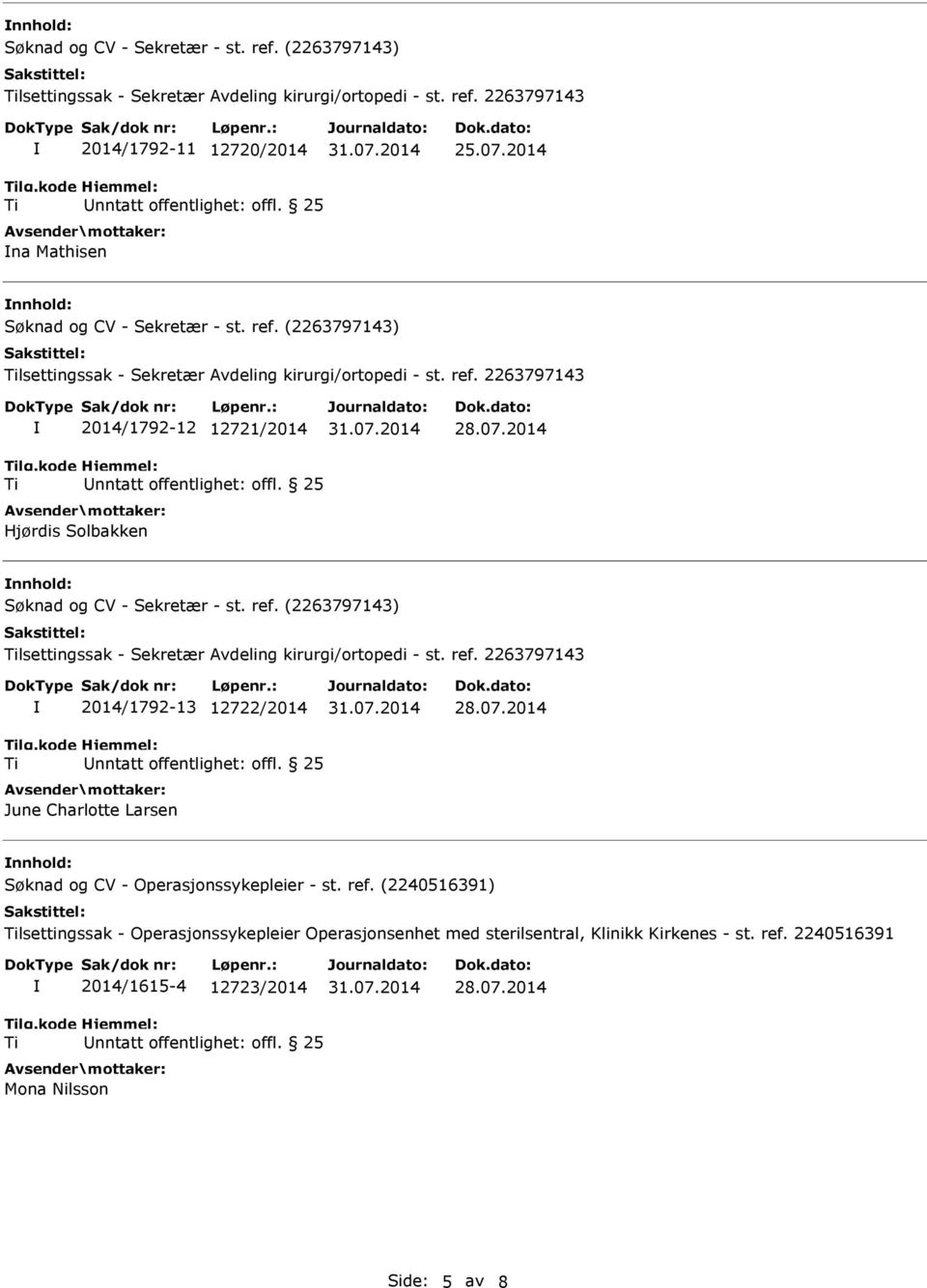 2014 nnhold: lsettingssak - Sekretær Avdeling kirurgi/ortopedi - st. ref. 2263797143 2014/1792-13 12722/2014 June Charlotte Larsen 28.07.