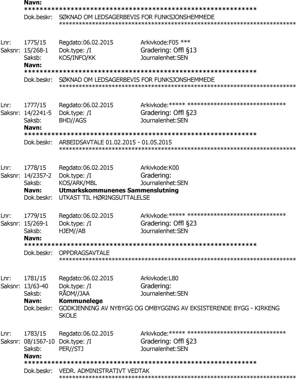 2015 Arkivkode:***** ****************************** Saksnr: 14/2241-5 Dok.type: /I Gradering: Offl 23 Dok.beskr: ARBEIDSAVTALE 01.02.2015-01.05.2015 Lnr: 1778/15 Regdato:06.02.2015 Arkivkode:K00 Saksnr: 14/2357-2 Dok.