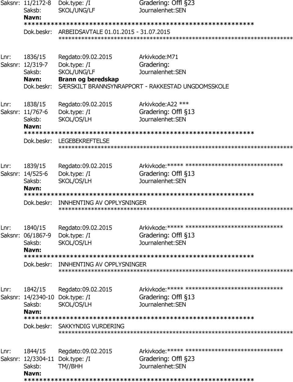 beskr: SÆRSKILT BRANNSYNRAPPORT - RAKKESTAD UNGDOMSSKOLE ************ Lnr: 1838/15 Regdato:09.02.2015 Arkivkode:A22 *** Saksnr: 11/767-6 Dok.type: /I Gradering: Offl 13 Dok.