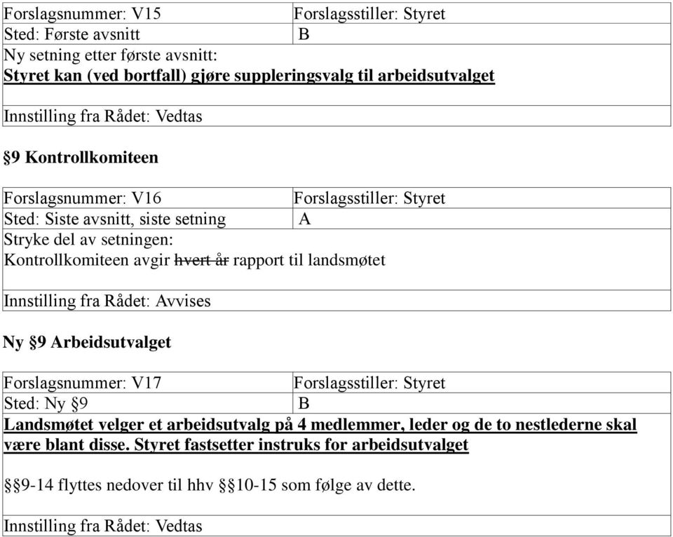 hvert år rapport til landsmøtet Ny 9 Arbeidsutvalget Forslagsnummer: V17 Sted: Ny 9 B Landsmøtet velger et arbeidsutvalg på 4 medlemmer, leder og de to