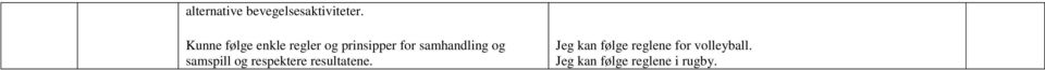 samhandling og samspill og respektere resultatene.