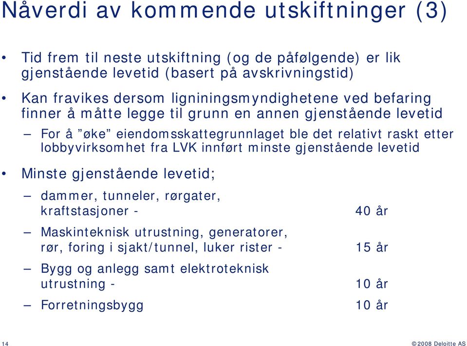 raskt etter lobbyvirksomhet fra LVK innført minste gjenstående levetid Minste gjenstående levetid; dammer, tunneler, rørgater, kraftstasjoner -