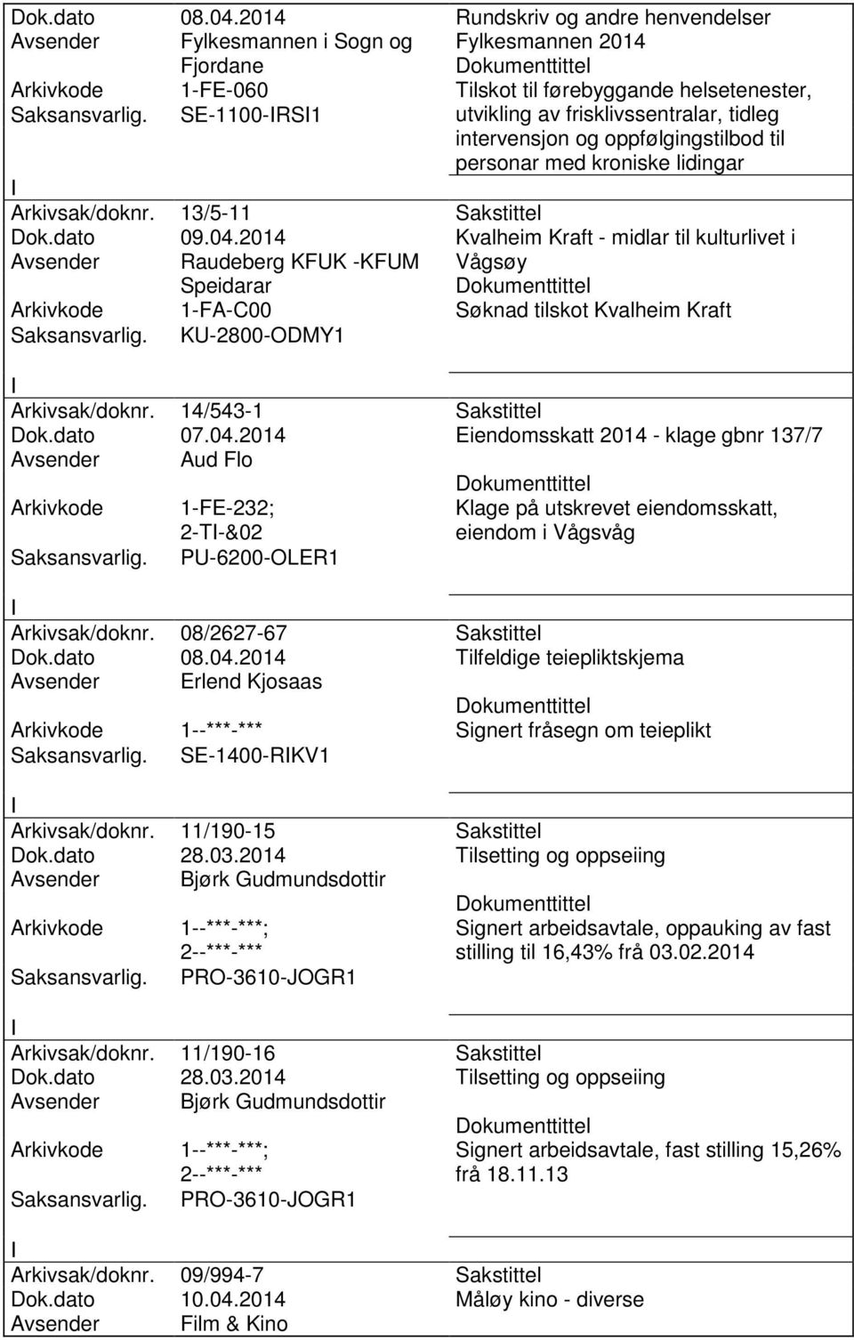 intervensjon og oppfølgingstilbod til personar med kroniske lidingar Arkivsak/doknr. 13/5-11 Sakstittel Dok.dato 09.04.