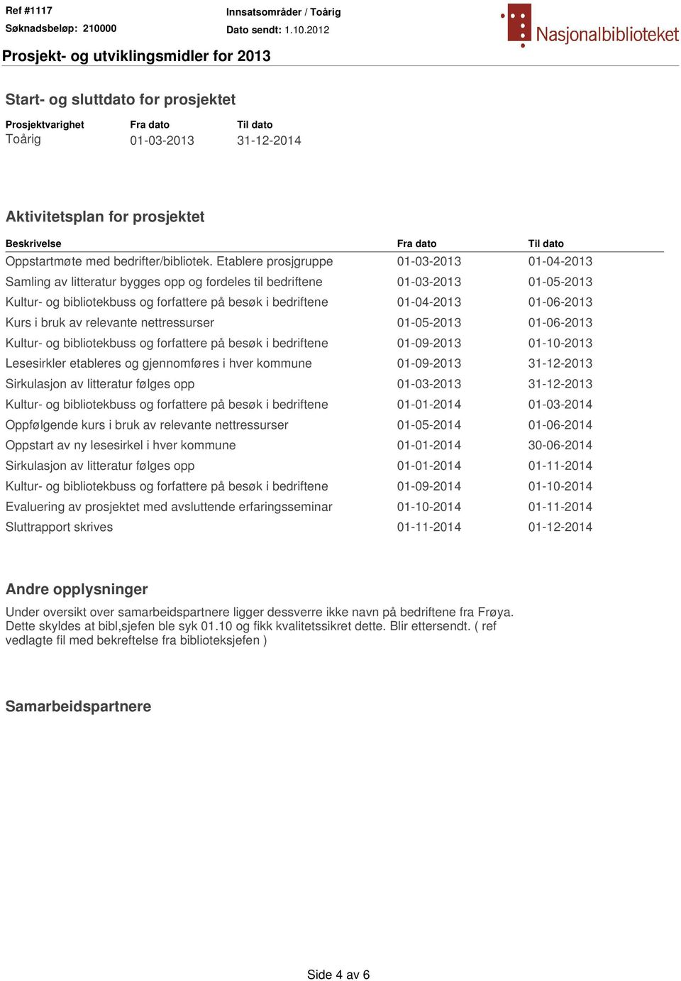 01-06-2013 Kurs i bruk av relevante nettressurser 01-05-2013 01-06-2013 Kultur- og bibliotekbuss og forfattere på besøk i bedriftene 01-09-2013 01-10-2013 Lesesirkler etableres og gjennomføres i hver