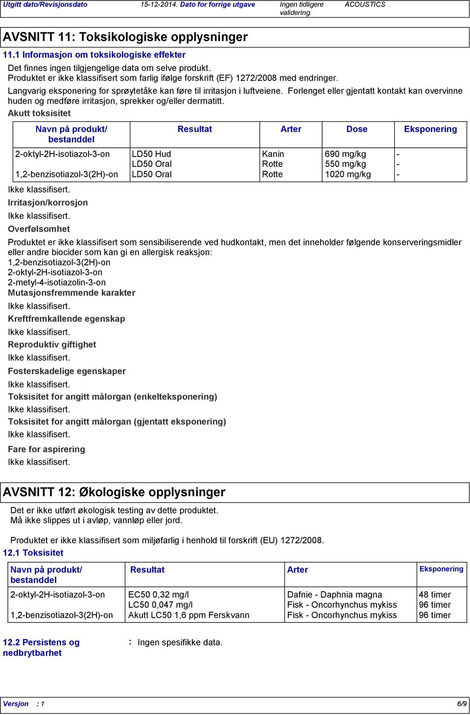 Forlenget eller gjentatt kontakt kan overvinne huden og medføre irritasjon, sprekker og/eller dermatitt.