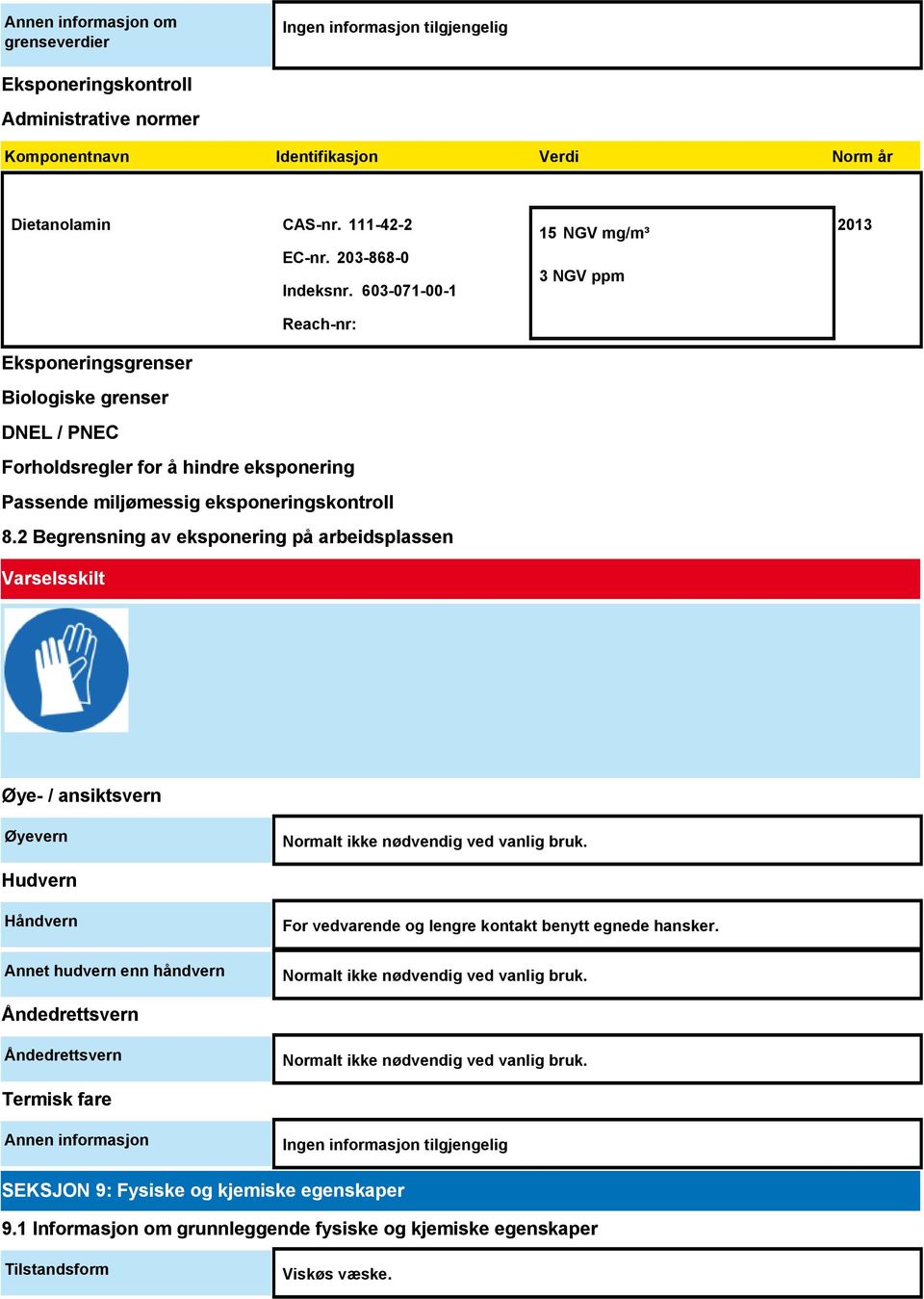 2 Begrensning av eksponering på arbeidsplassen Varselsskilt 15 NGV mg/m³ 3 NGV ppm 2013 Øye- / ansiktsvern Øyevern Normalt ikke nødvendig ved vanlig bruk.