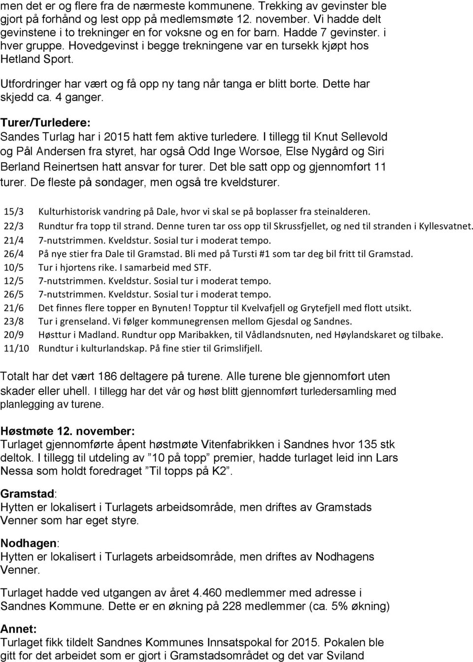 Utfordringer har vært og få opp ny tang når tanga er blitt borte. Dette har skjedd ca. 4 ganger. Turer/Turledere: Sandes Turlag har i 2015 hatt fem aktive turledere.