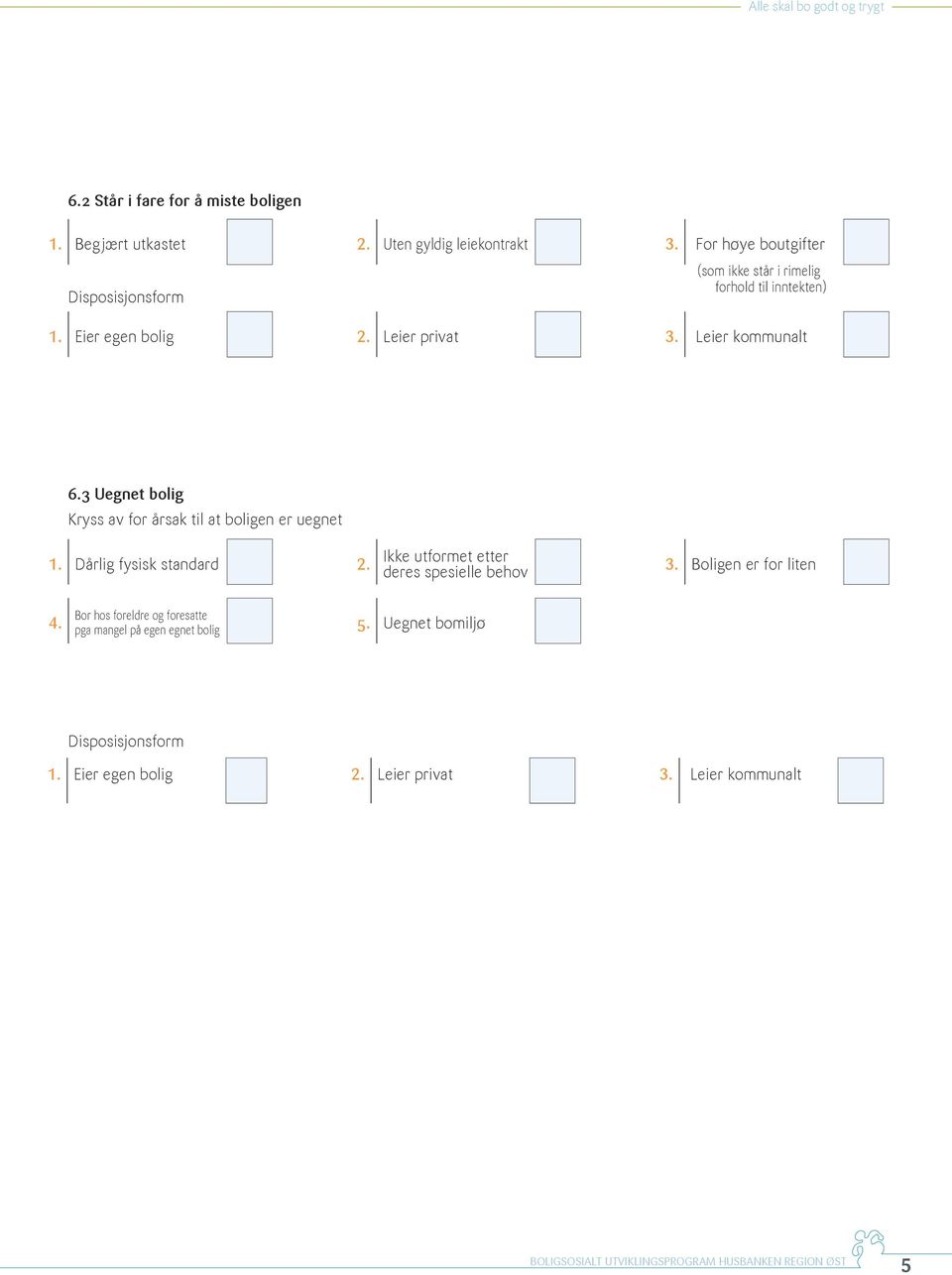 3 Uegnet bolig Kryss av for årsak til at boligen er uegnet 1. Dårlig fysisk standard 2. Ikke utformet etter deres spesielle behov 3.