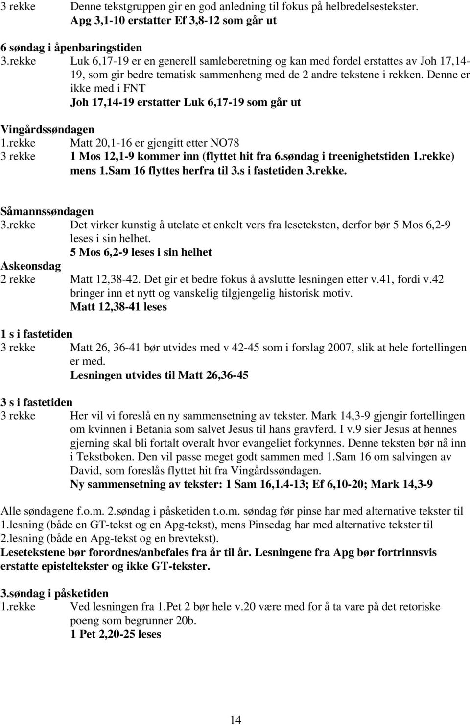 Denne er ikke med i FNT Joh 17,14-19 erstatter Luk 6,17-19 som går ut Vingårdssøndagen 1.rekke Matt 20,1-16 er gjengitt etter NO78 3 rekke 1 Mos 12,1-9 kommer inn (flyttet hit fra 6.