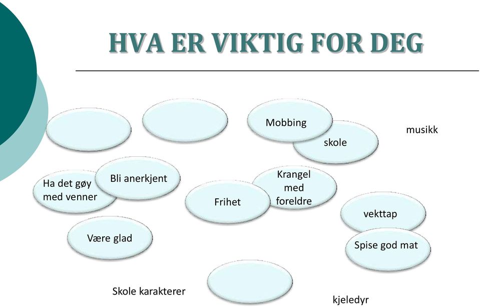 anerkjent Frihet Krangel med foreldre