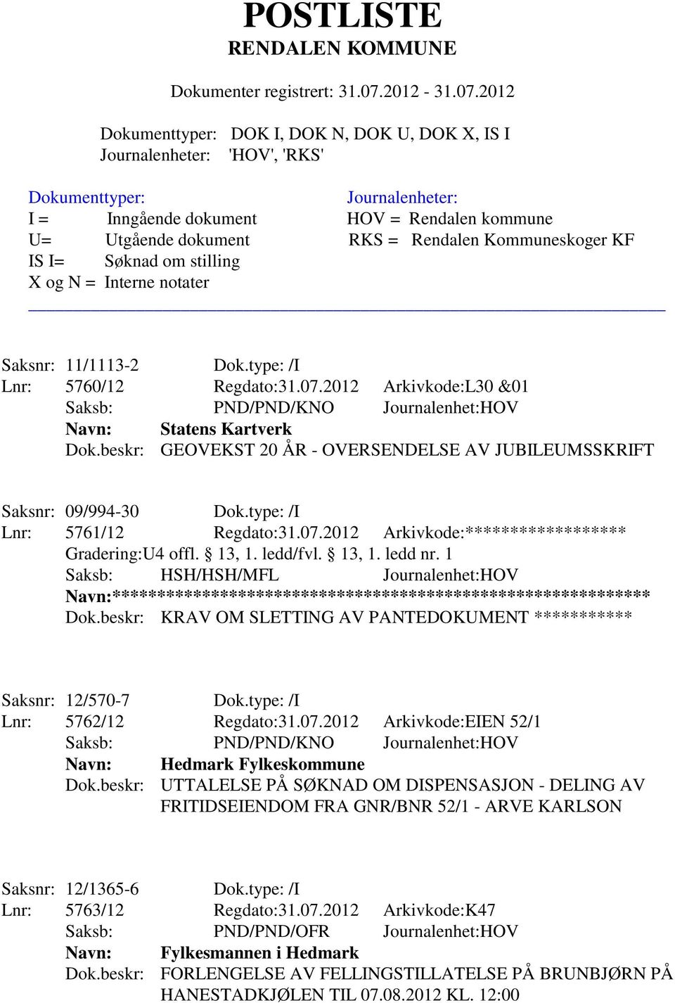 1 Saksb: HSH/HSH/MFL Journalenhet:HOV Navn:************************************************************ Dok.beskr: KRAV OM SLETTING AV PANTEDOKUMENT *********** Saksnr: 12/570-7 Dok.