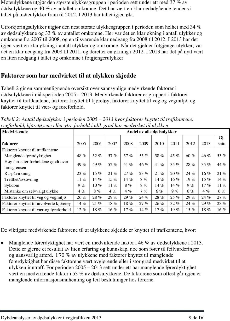 Utforkjøringsulykker utgjør den nest største ulykkesgruppen i perioden som helhet med 34 % av dødsulykkene og 33 % av antallet omkomne.