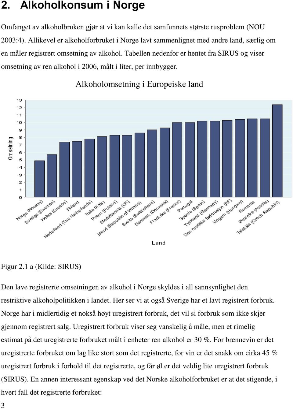 Tabellen nedenfor er hene fra SIRUS og viser omsening av ren alkohol i 006, mål i lier, per innbygger. Alkoholomsening i Europeiske land Figur.