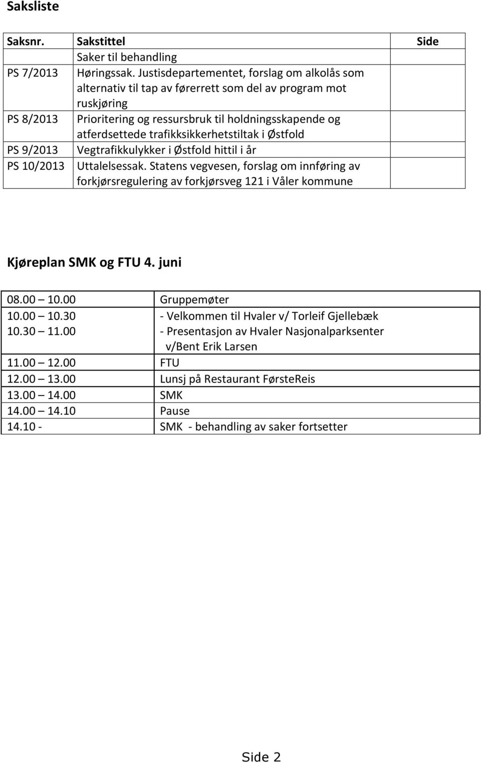 trafikksikkerhetstiltak i Østfold PS 9/2013 Vegtrafikkulykker i Østfold hittil i år PS 10/2013 Uttalelsessak.