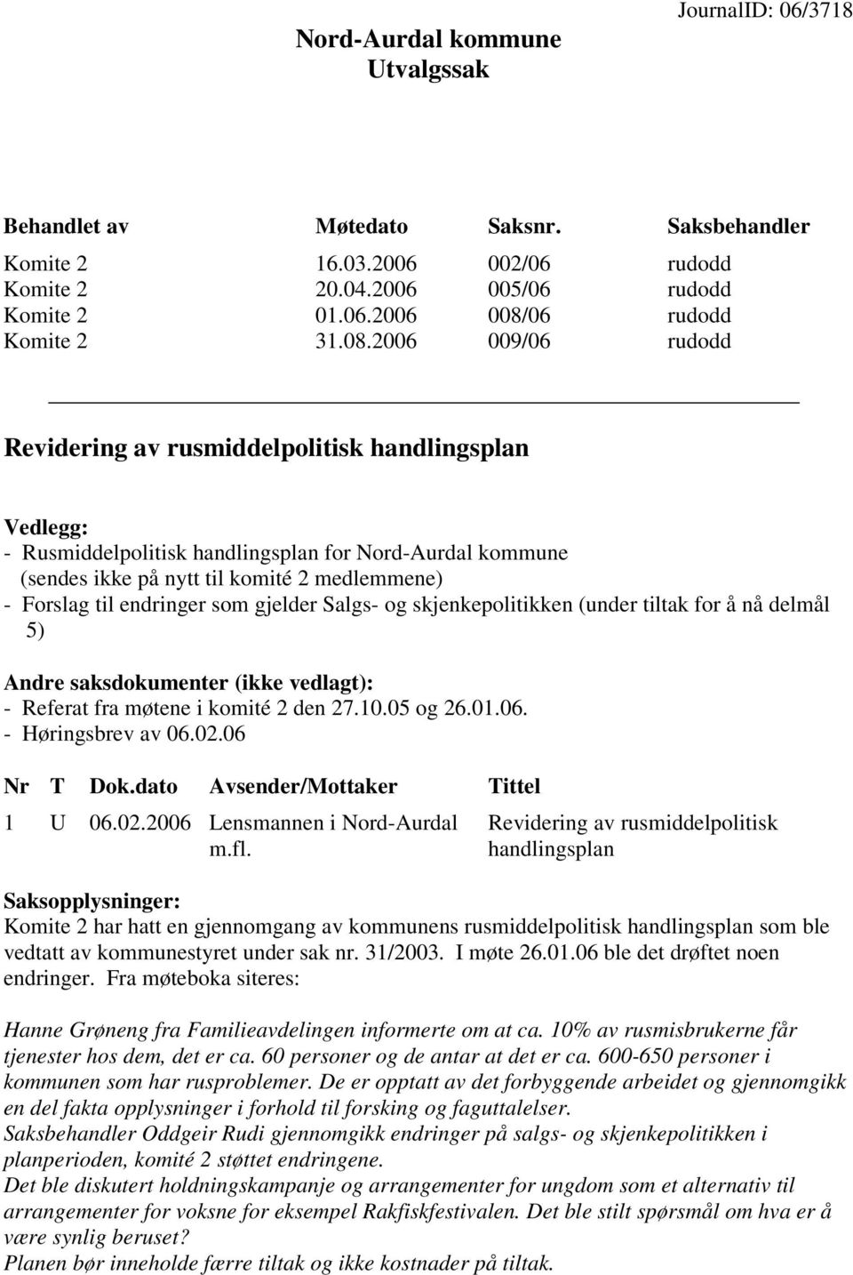 endringer som gjelder Salgs- og skjenkepolitikken (under tiltak for å nå delmål 5) Andre saksdokumenter (ikke vedlagt): - Referat fra møtene i komité 2 den 27.10.05 og 26.01.06. - Høringsbrev av 06.