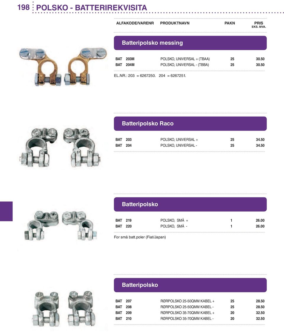 50 BAT 219 POLSKO, SMÅ + 1 26.00 BAT 220 POLSKO, SMÅ - 1 26.00 For små batt.
