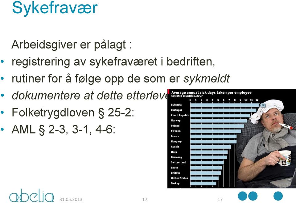 som er sykmeldt dokumentere at dette etterleves