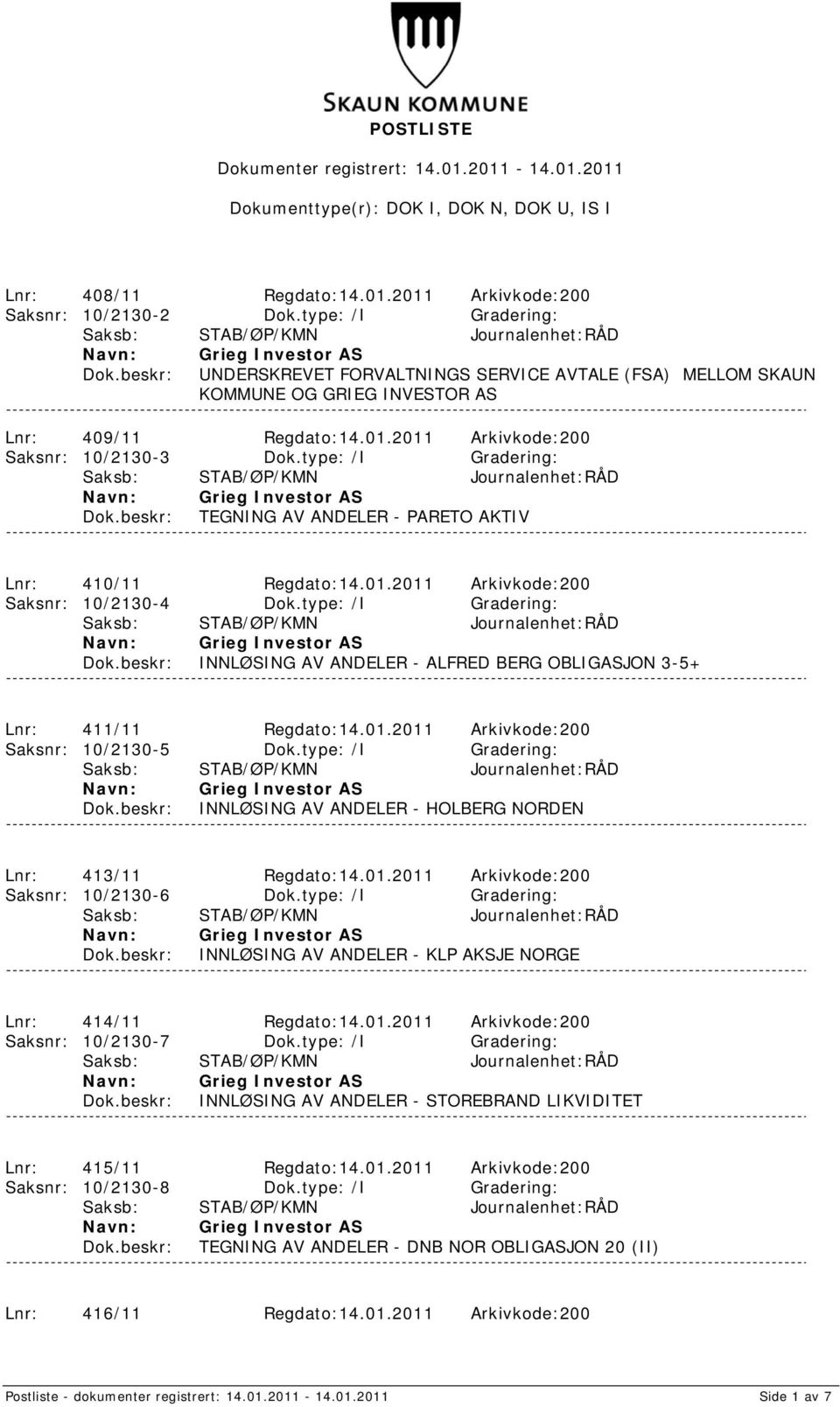 type: /I Gradering: TEGNING AV ANDELER - PARETO AKTIV Lnr: 410/11 Regdato:14.01.2011 Arkivkode:200 Saksnr: 10/2130-4 Dok.