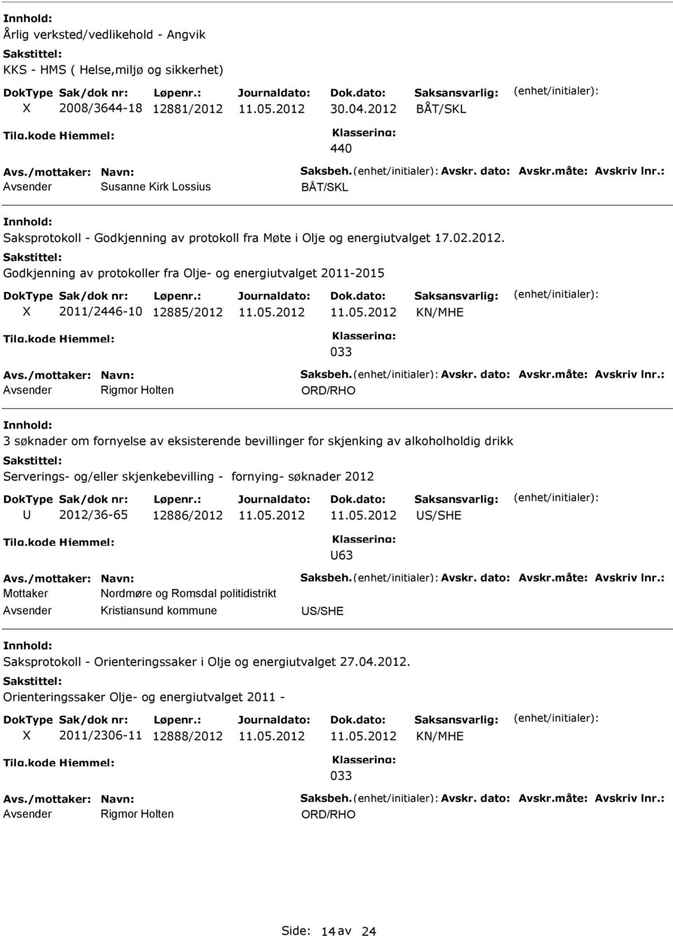 2011-2015 X 2011/2446-10 12885/2012 KN/MHE 033 Rigmor Holten ORD/RHO 3 søknader om fornyelse av eksisterende bevillinger for skjenking av alkoholholdig drikk Serverings- og/eller