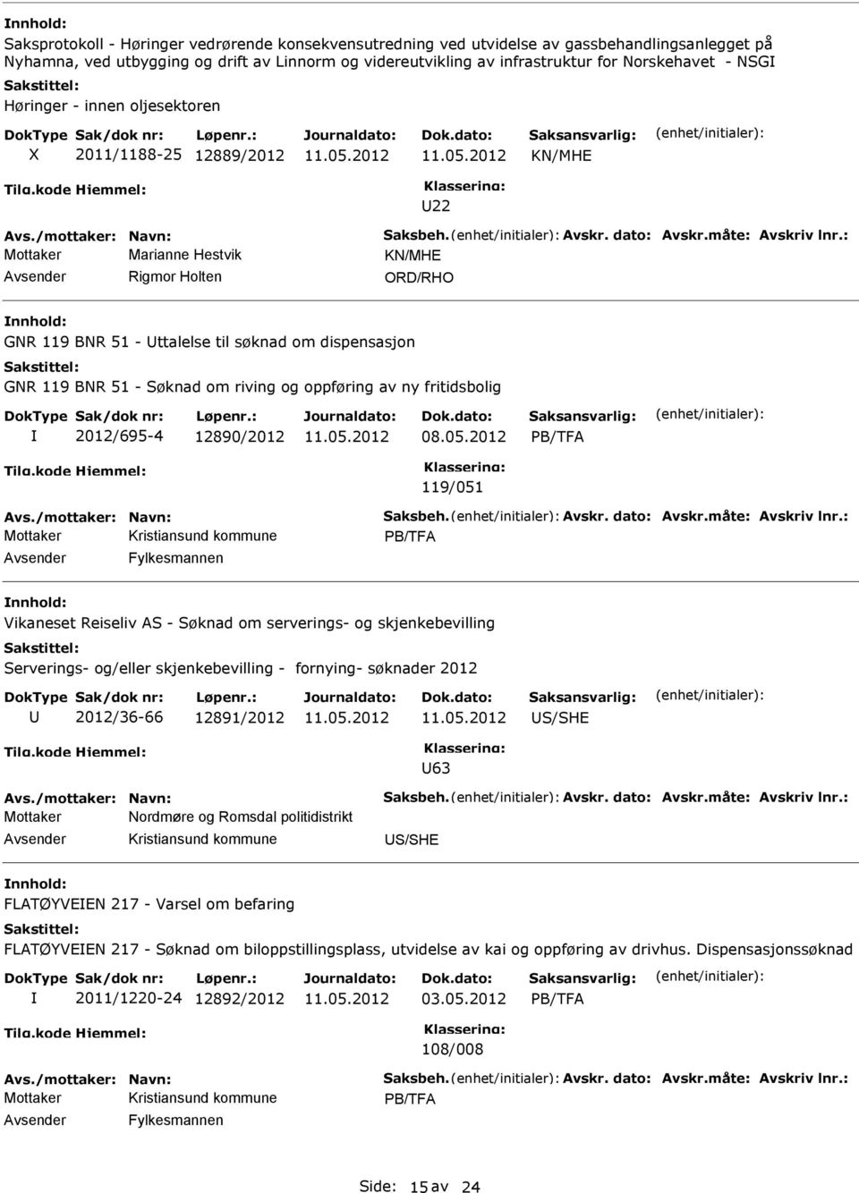 Søknad om riving og oppføring av ny fritidsbolig 2012/695-4 12890/2012 08.05.