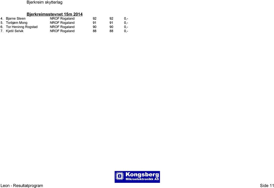 Tor Heninng Rogstad NROF Rogaland 90 90 0,-