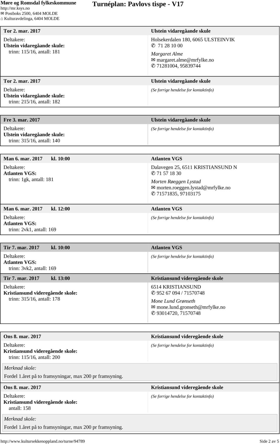 10:00 Atlanten VGS trinn: 1gk, antall: 181 Dalavegen 25, 6511 KRISTIANSUND N 71 57 18 30 Morten Røeggen Lystad morten.roeggen.lystad@mrfylke.no 71571835, 97103175 Man 6. mar. 2017 kl.
