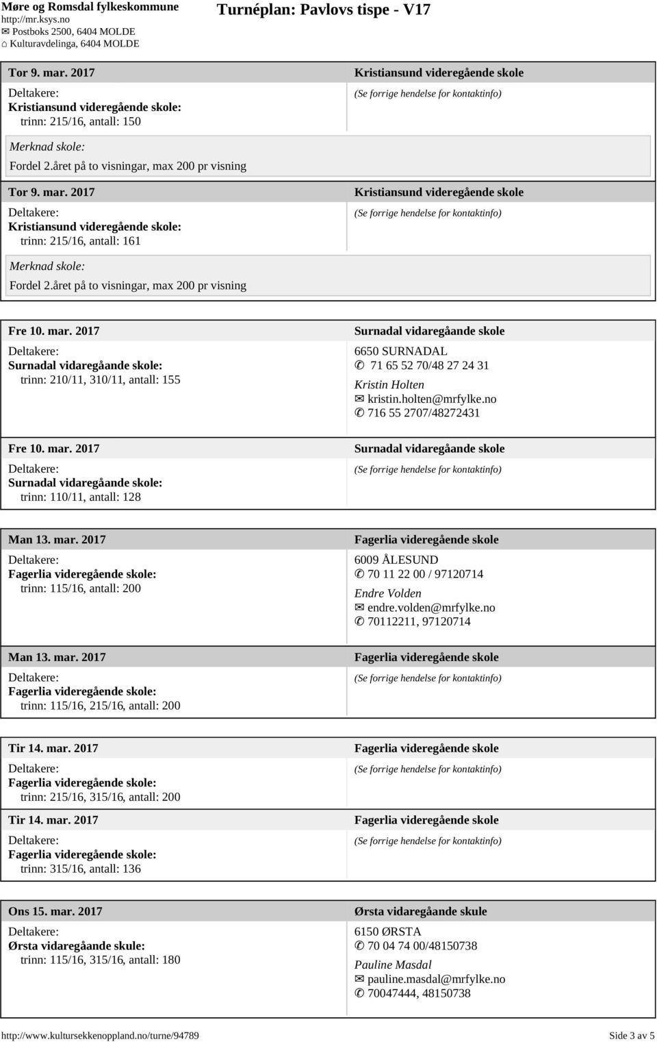 no 716 55 2707/48272431 Surnadal vidaregåande skole Man 13. mar. 2017 : Man 13. mar. 2017 : trinn: 115/16, 215/16, antall: 200 6009 ÅLESUND 70 11 22 00 / 97120714 Endre Volden endre.volden@mrfylke.