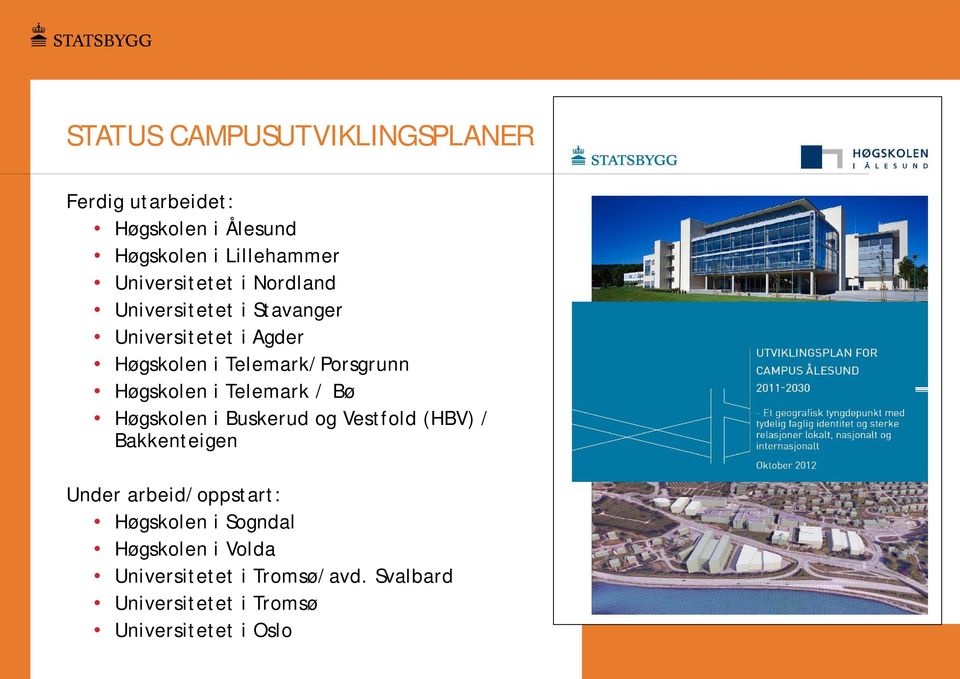 Høgskolen i Telemark / Bø Høgskolen i Buskerud og Vestfold (HBV) / Bakkenteigen Under arbeid/oppstart: