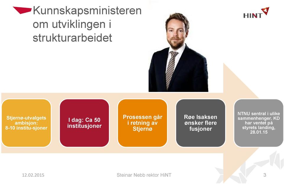 retning av Stjernø Røe Isaksen ønsker flere fusjoner NTNU sentral i ulike