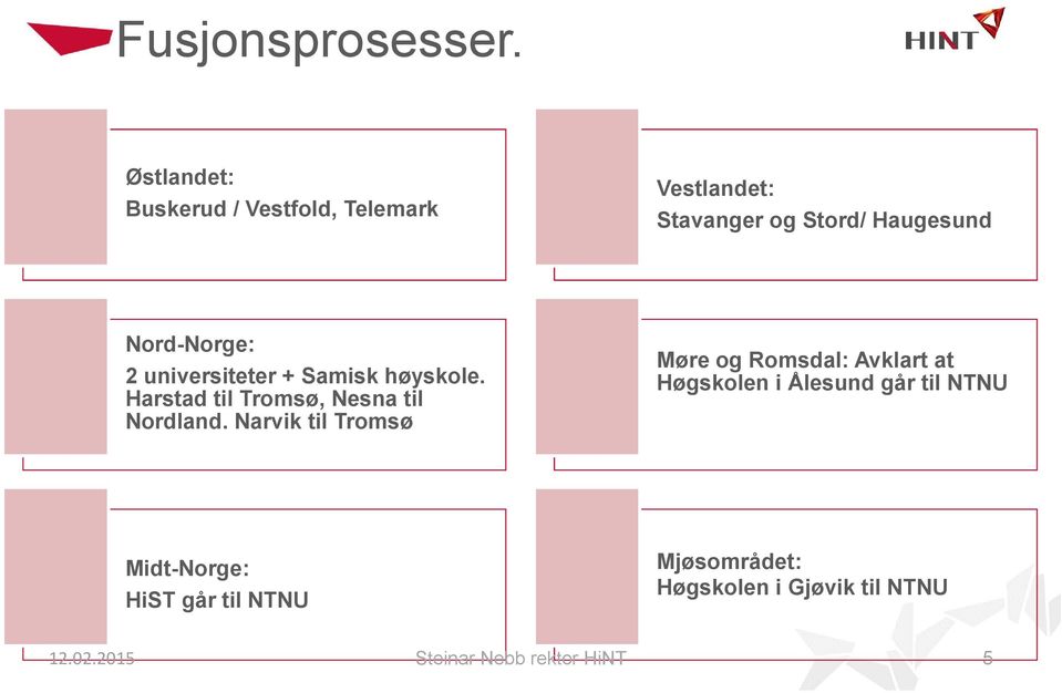 Nord-Norge: 2 universiteter + Samisk høyskole. Harstad til Tromsø, Nesna til Nordland.