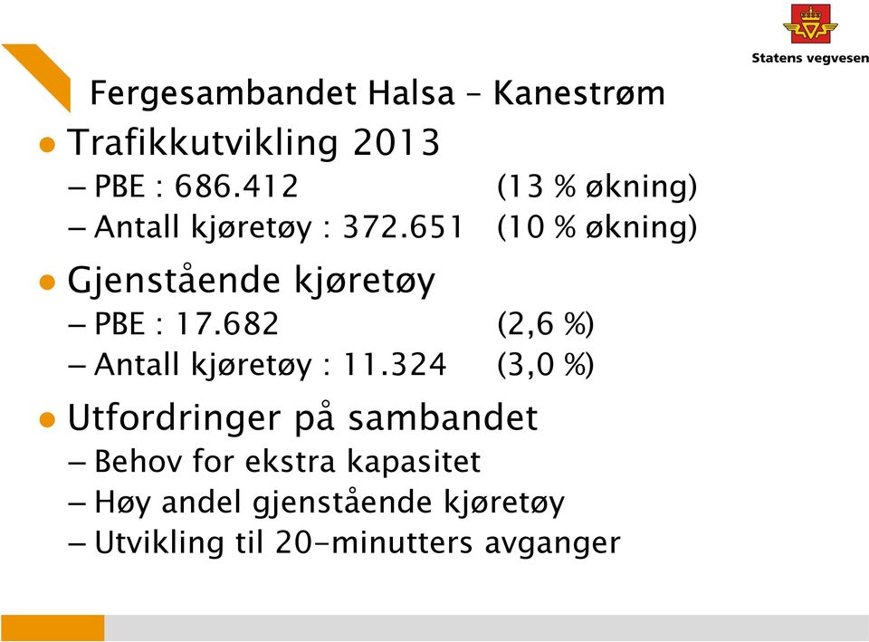 651 (10 % økning) Gjenstående kjøretøy PBE : 17.