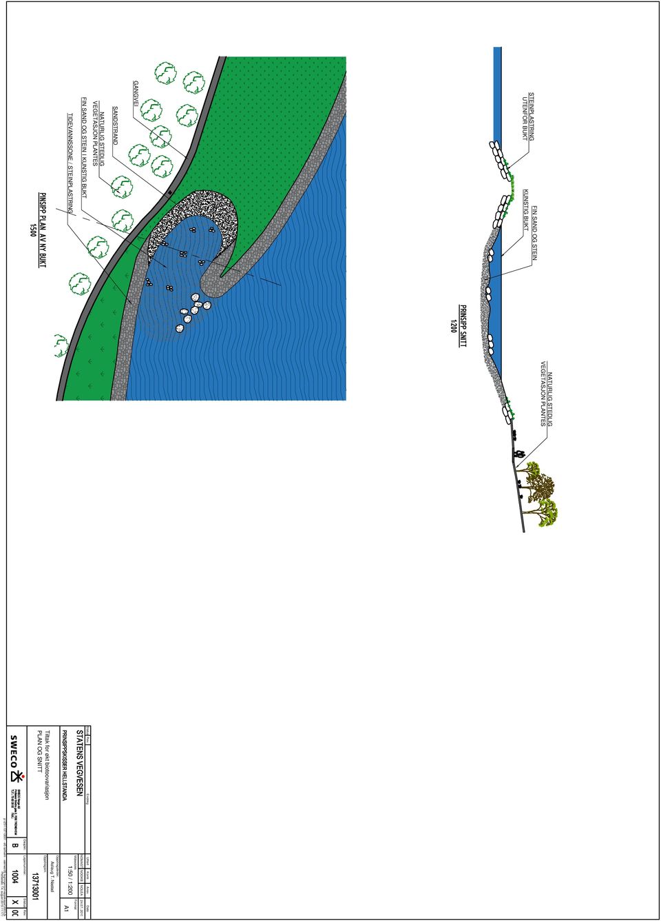 Dato NOMAST NOOKB NOLEA 24.07..2015 Målestokk 1:50 / 1:200 Format A1 Tiltak for økt biotoovariasjon PLAN OG SNITT Oppdragsleder: Aslaug T.