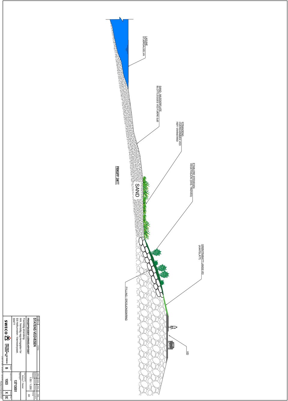 2015 Målestokk 1:50 / 1:200 Format A1 Fremtidig strandeng ihht. fremtidig reguleringsplan for E6 Helltunnelen -Værneskrysset.
