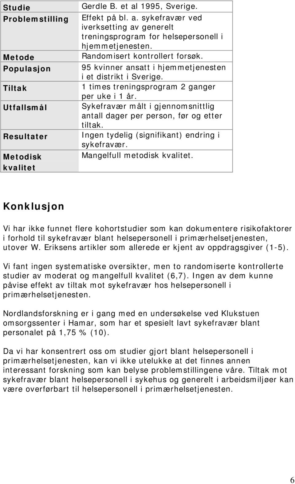 Sykefravær målt i gjennomsnittlig antall dager per person, før og etter tiltak. Ingen tydelig (signifikant) endring i sykefravær. Mangelfull metodisk kvalitet.