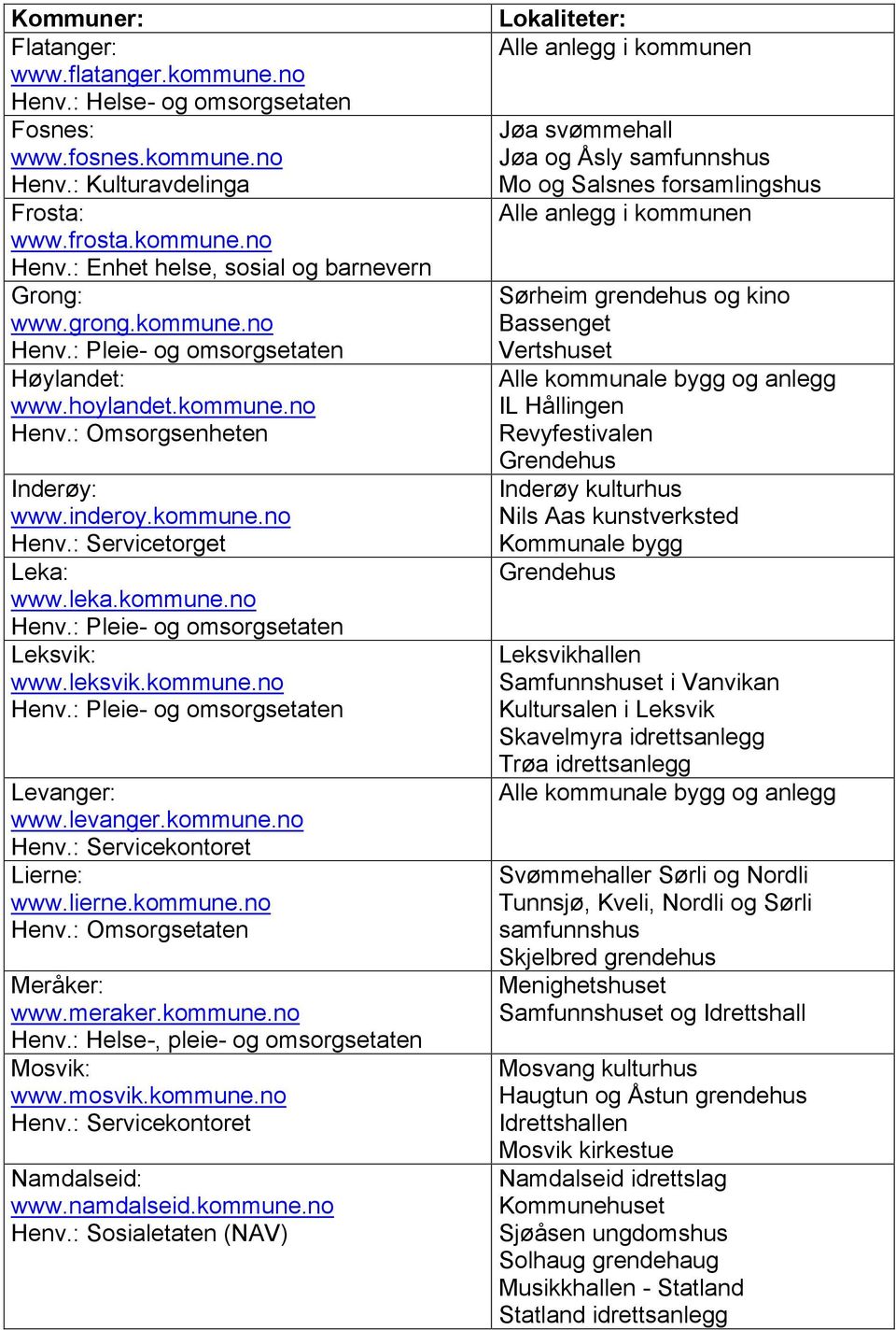 leksvik.kommune.no Henv.: Pleie- og omsorgsetaten Levanger: www.levanger.kommune.no Henv.: Servicekontoret Lierne: www.lierne.kommune.no Henv.: Omsorgsetaten Meråker: www.meraker.kommune.no Henv.: Helse-, pleie- og omsorgsetaten Mosvik: www.