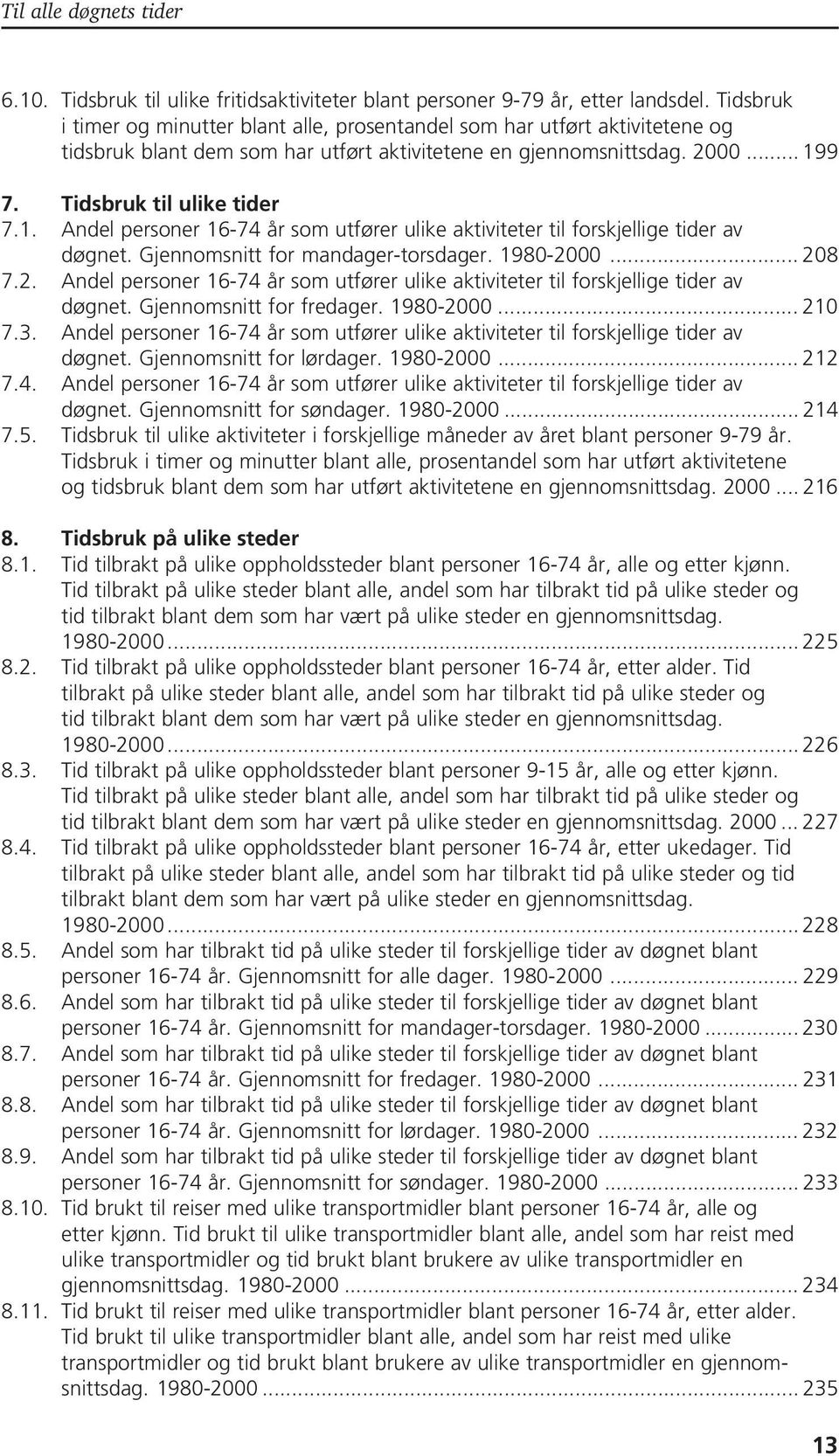 9 7. Tidsbruk til ulike tider 7.1. Andel personer 16-74 år som utfører ulike aktiviteter til forskjellige tider av døgnet. Gjennomsnitt for mandager-torsdager. 1980-20