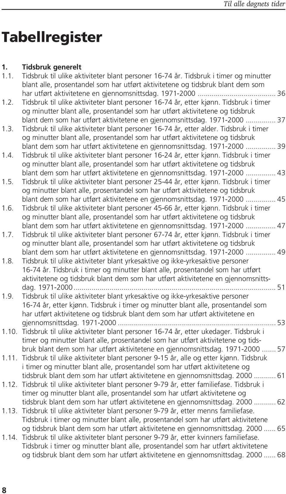 00... 36 1.2. Tidsbruk til ulike aktiviteter blant personer 16-74 år, etter kjønn. 00... 37 1.3. Tidsbruk til ulike aktiviteter blant personer 16-74 år, etter alder. 00... 39 1.4. Tidsbruk til ulike aktiviteter blant personer 16-24 år, etter kjønn.