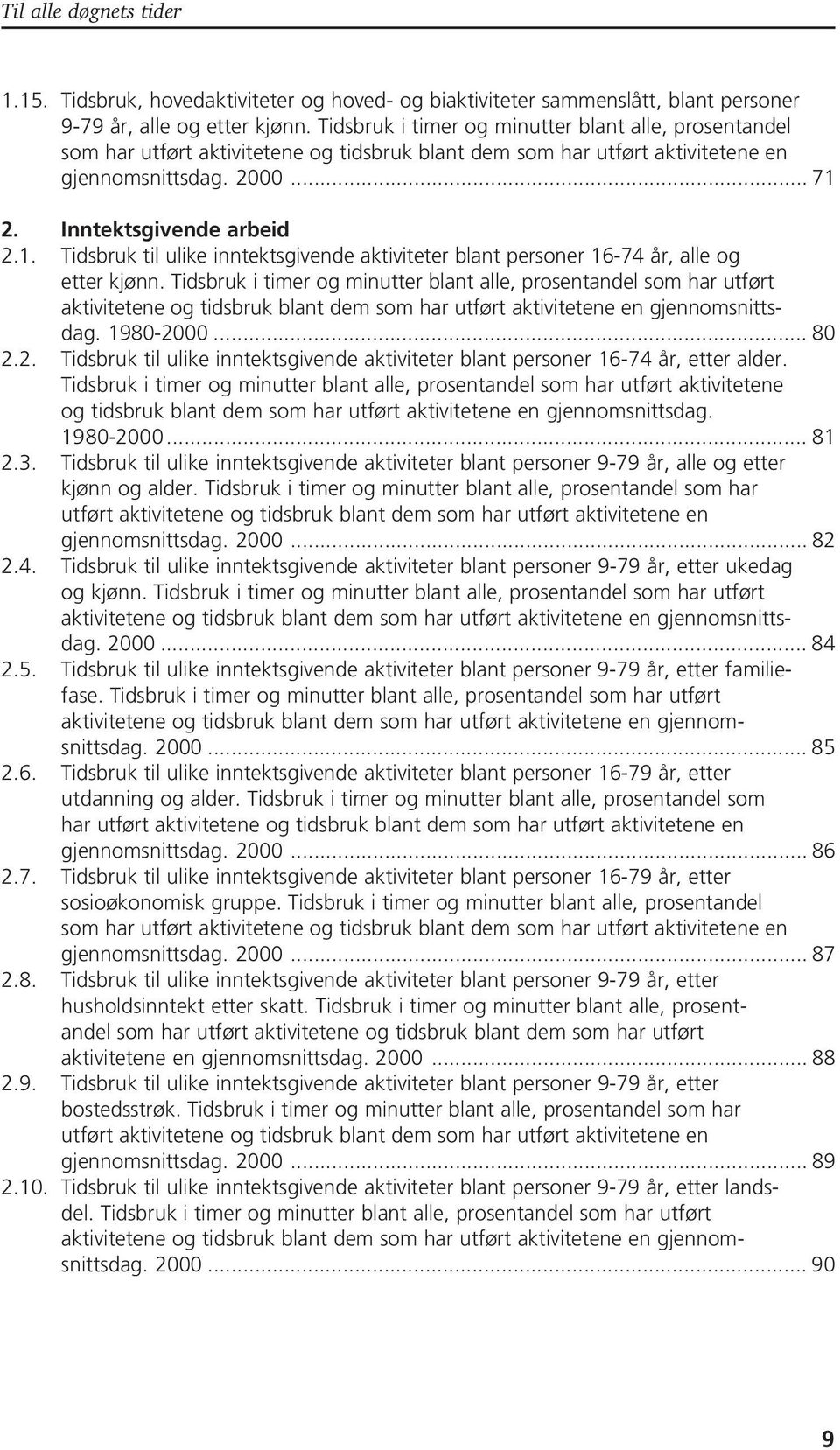 2. Inntektsgivende arbeid 2.1. Tidsbruk til ulike inntektsgivende aktiviteter blant personer 16-74 år, alle og etter kjønn.