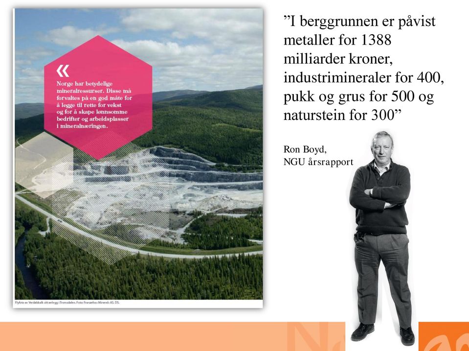 industrimineraler for 400, pukk og