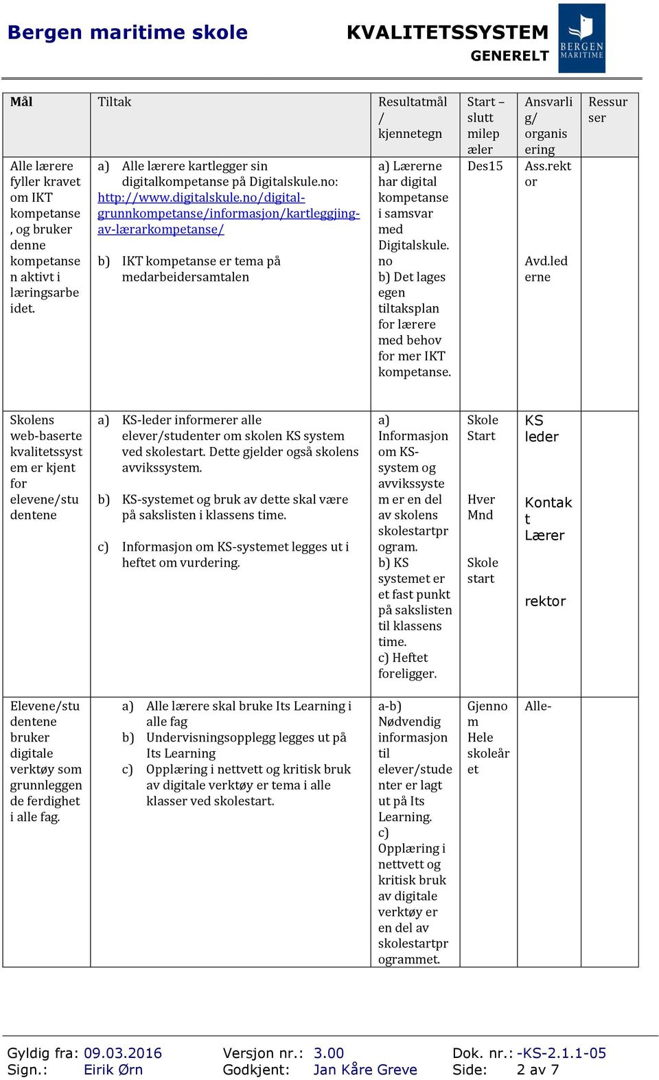 Stat milp æl Ds15 Ansvali g/ oganis ing Ass.kt o Avd.ld n s Skolns wb-bast kvalittssyst m kjnt fo lvn/stu ntn a) KS-l infom all lv/stunt om skoln KS systm vd skolstat. Dtt gjl så skolns avvikssystm.