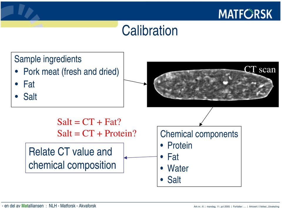 Relate CT value and chemical composition Chemical components Protein Fat Water Salt -