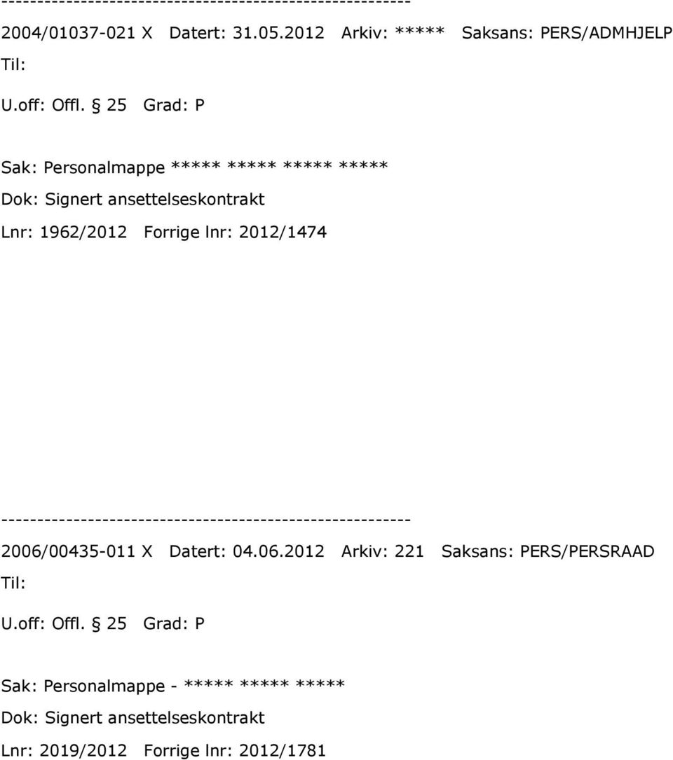 Forrige lnr: 2012/1474 2006/00435-011 X Datert: 04.06.2012 Arkiv: 221 Saksans: PERS/PERSRAAD U.