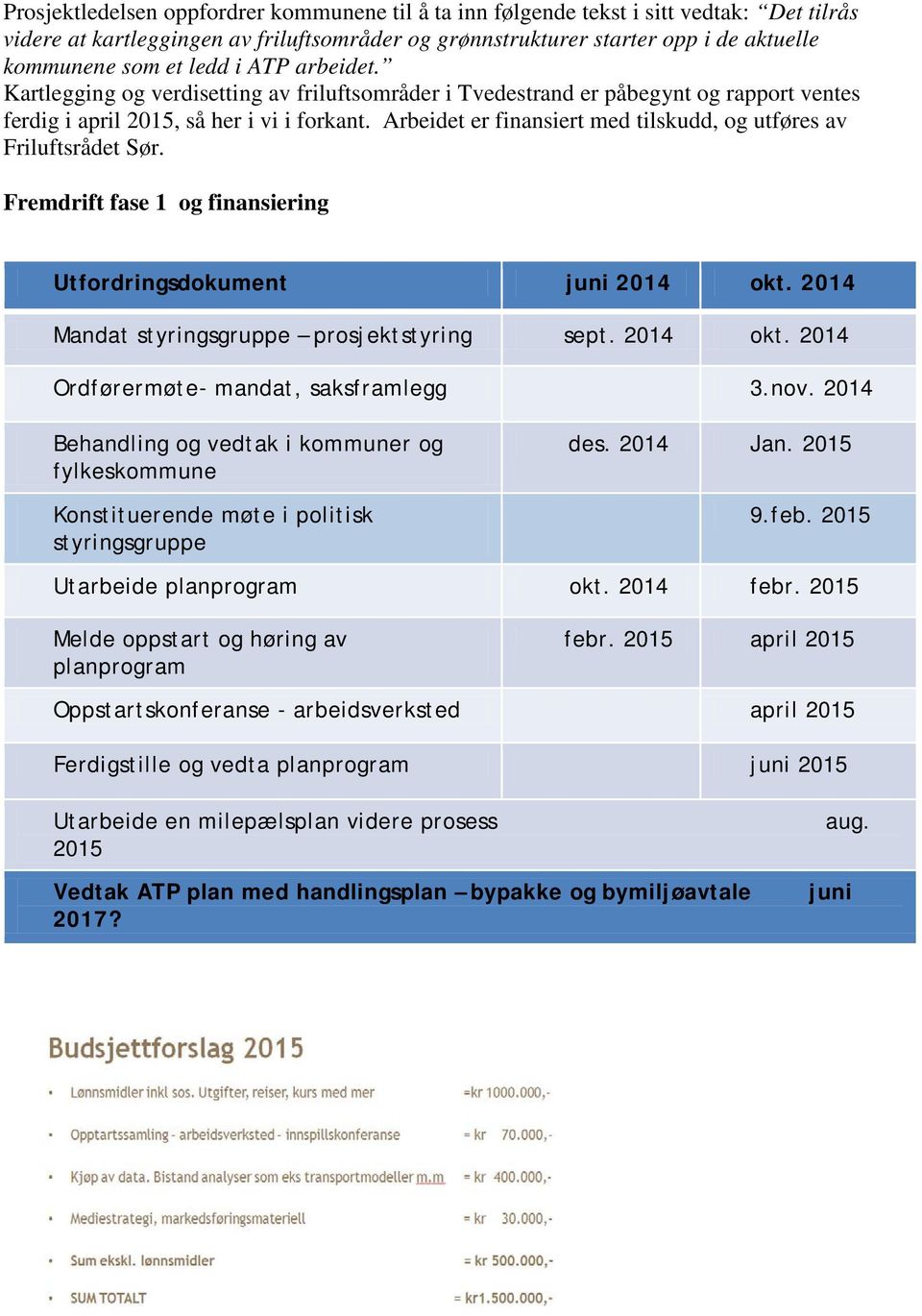 Arbeidet er finansiert med tilskudd, og utføres av Friluftsrådet Sør. Fremdrift fase 1 og finansiering Utfordringsdokument juni 2014 okt. 2014 Mandat styringsgruppe prosjektstyring sept. 2014 okt. 2014 Ordførermøte- mandat, saksframlegg 3.